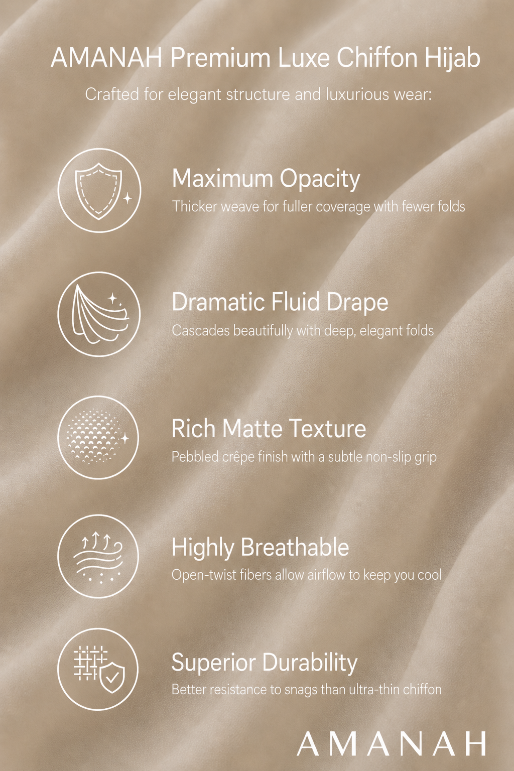 Amanah Premium Luxe Chiffon Hijab feature graphic highlighting maximum opacity, dramatic fluid drape, rich matte texture, breathability and superior durability.